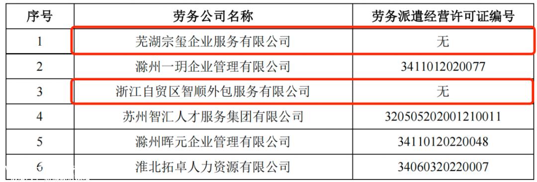 给老东家打六折,关联交易的公平性存疑