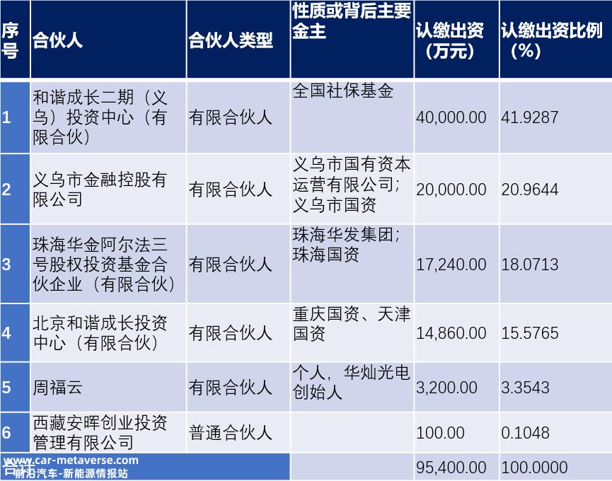 ABC光伏电池片最近风头无二,爱旭的股份可以复制吗?