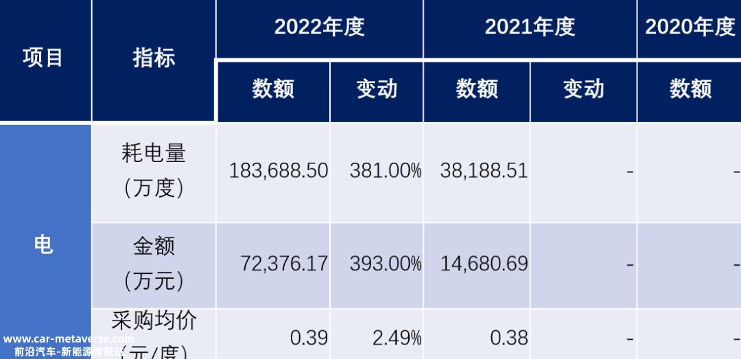 ABC光伏电池片最近风头无二,爱旭的股份可以复制吗?