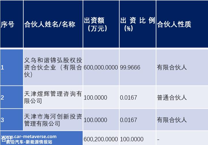 ABC光伏电池片最近风头无二,爱旭的股份可以复制吗?