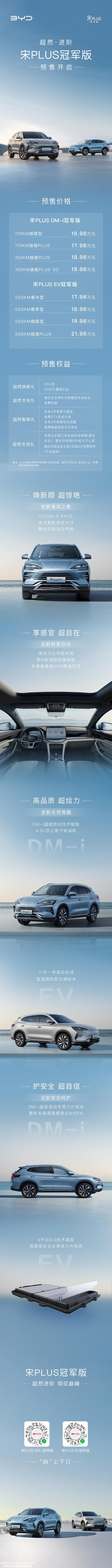 比亚迪宋PLUS冠军版车型6月19日上市，预售16.98万元起