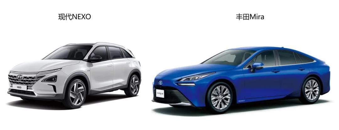 为什么现代汽车要开发氢燃料电池汽车?