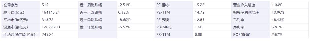 新能源汽车下乡加速!商务部推动完善农村充电基础设施