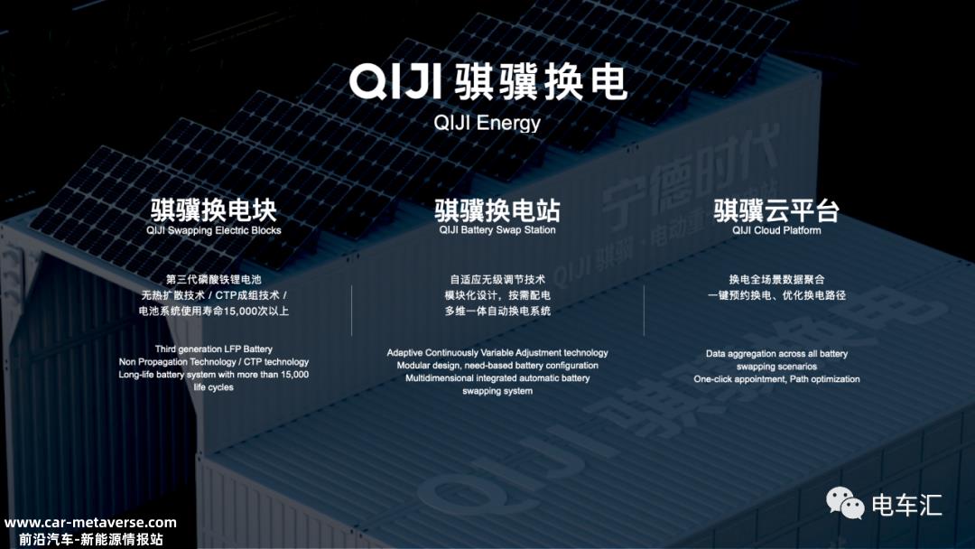 宁德时代发布底盘换电解决方案
