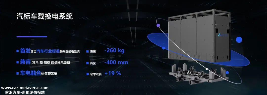 智锂物联重磅发布新一代重卡换电系统解决方案，以创新重构能源运营生态