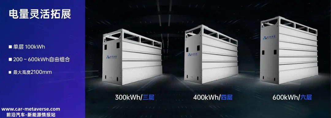 智锂物联重磅发布新一代重卡换电系统解决方案，以创新重构能源运营生态