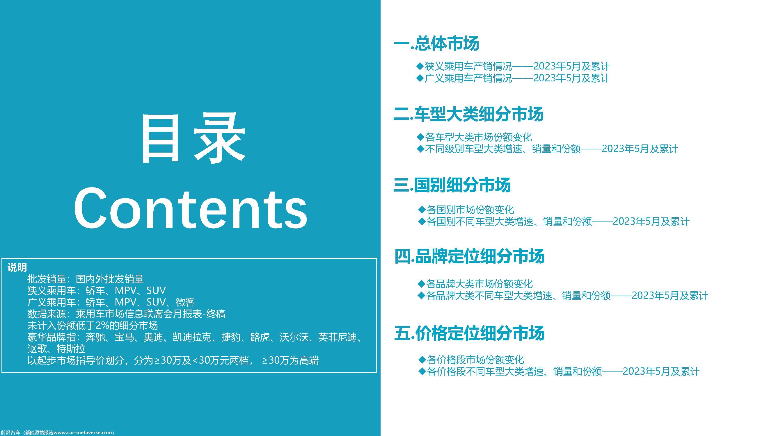 【深度分析】2023年5月份全国乘用车市场深度分析报告