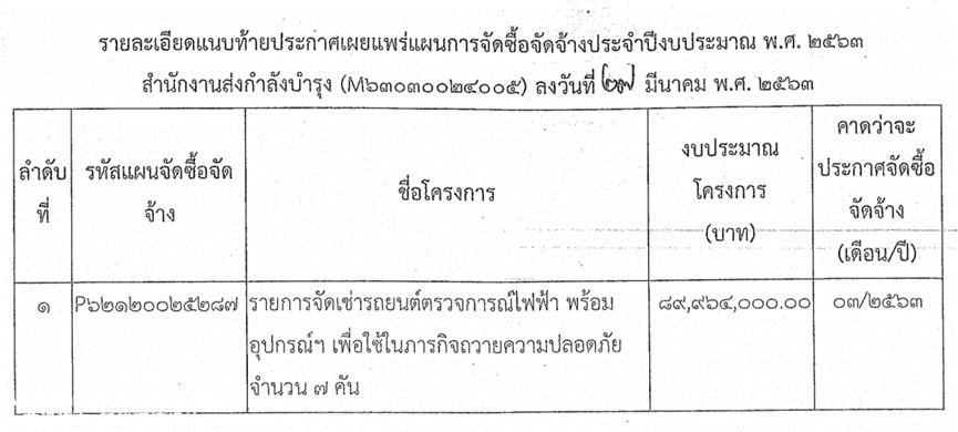 哪咤汽车出海故事值得中国新能源汽车制造商参考