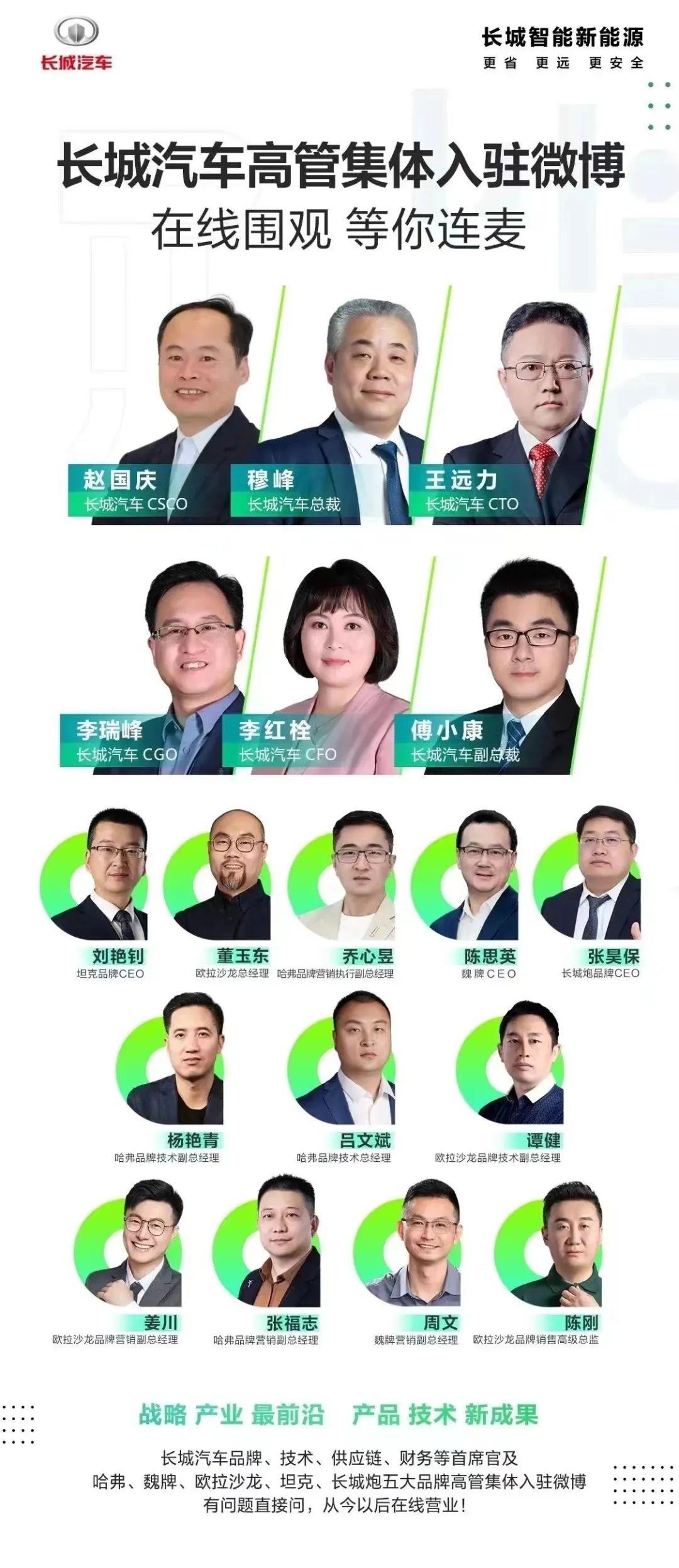 长城汽车18名高管“冲锋”入驻新浪微博