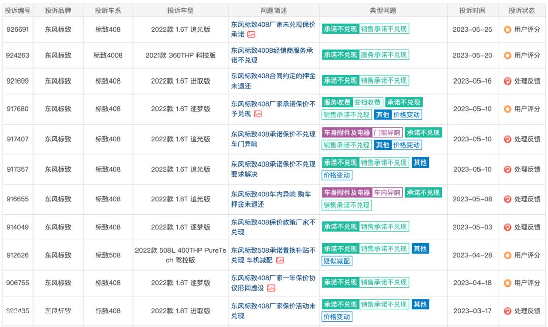 神龙汽车将于明年发布一个新的电动汽车品牌