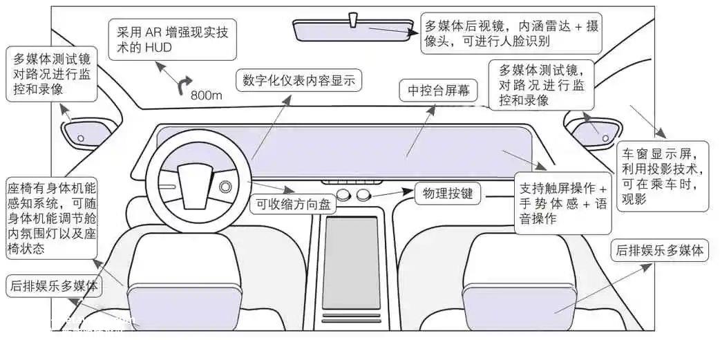 联发科:营收压力大,抢占蓝海份杯羹