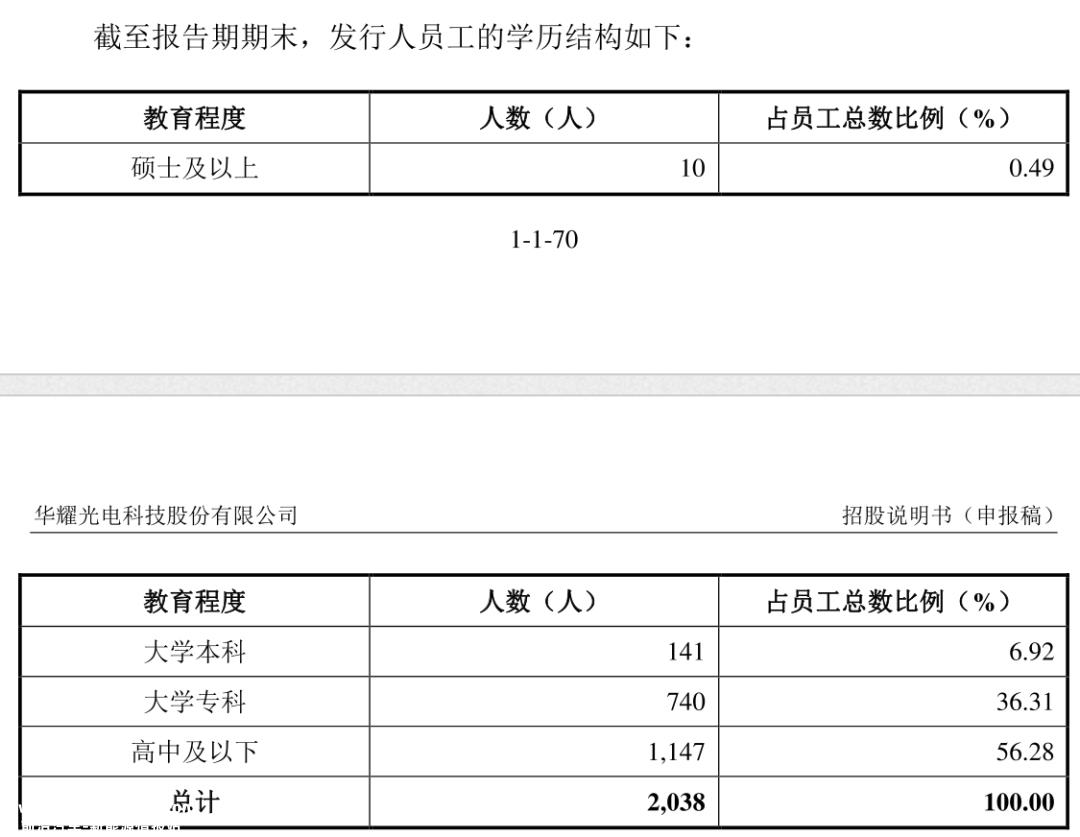 中国光伏企业高管被带走,只是虚惊一场?