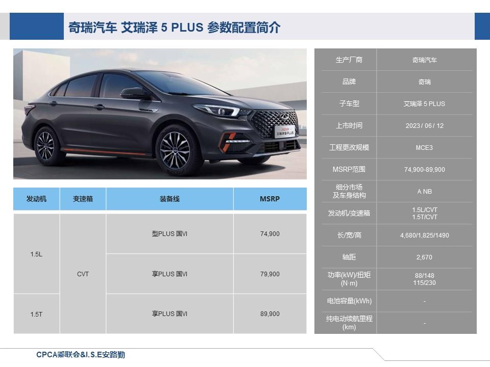 【联合发布】一周新车快讯(2023年6月10日-6月16日）