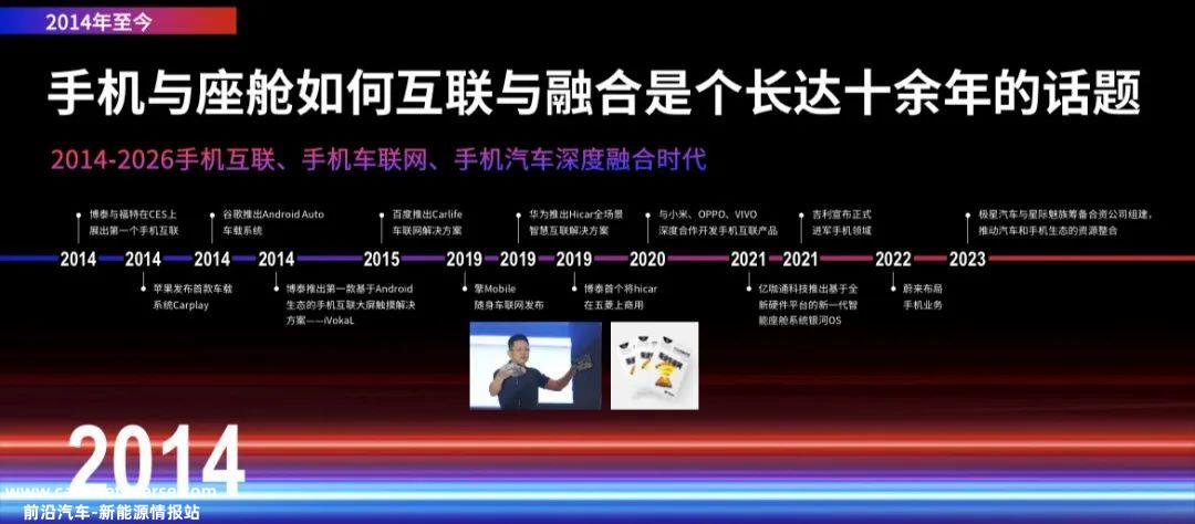 如果智能手机没有被颠覆,手机和汽车的融合将继续