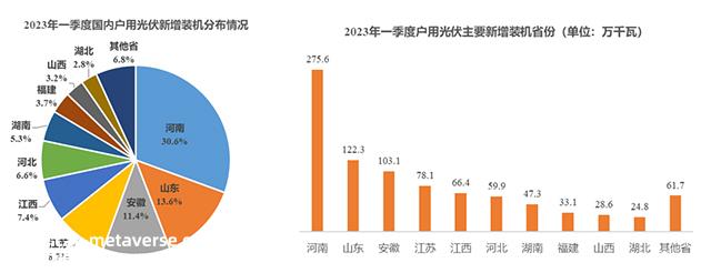 家庭商业模式会改变吗?