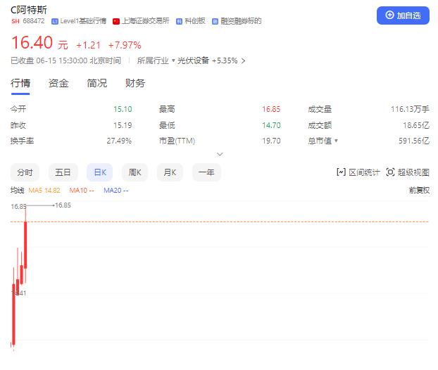 70亿光伏组件巨头阿特斯12'
