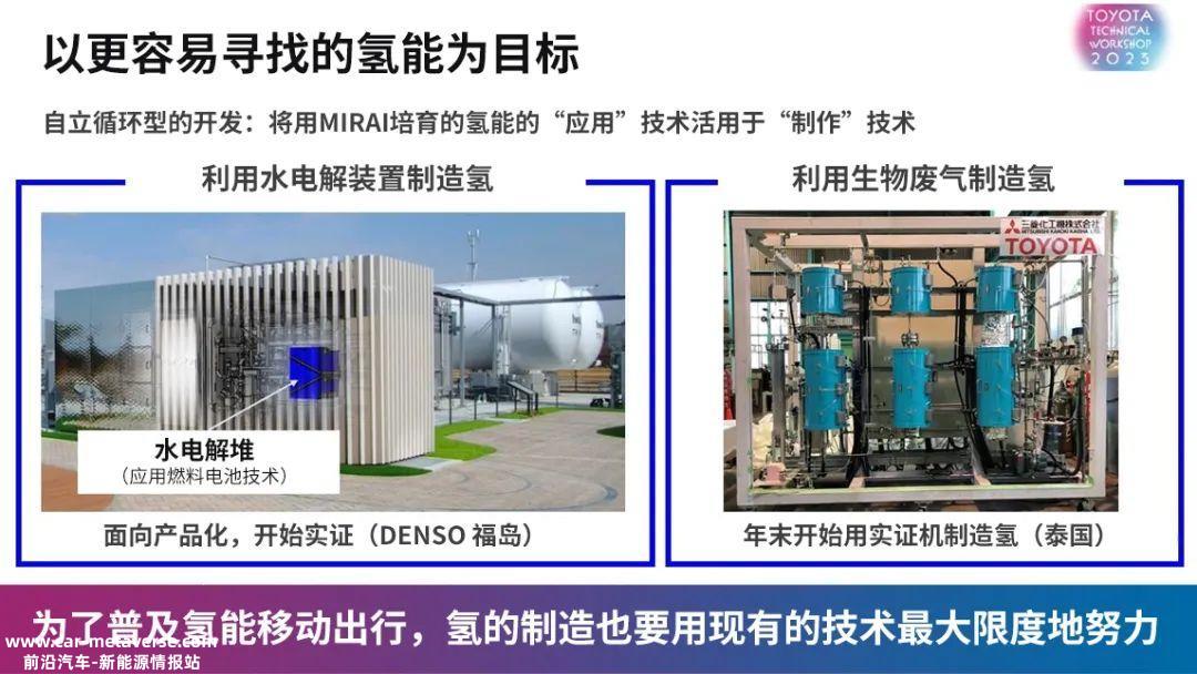 丰田在纯电和氢能两大技术路线上的最新技术进展