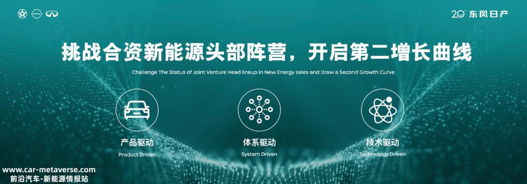 东风日产将挑战合资新能源头营销售,开启第二个增长曲线