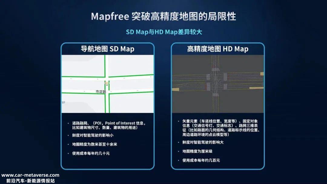 智能驾驶的ChatGPT是什么?