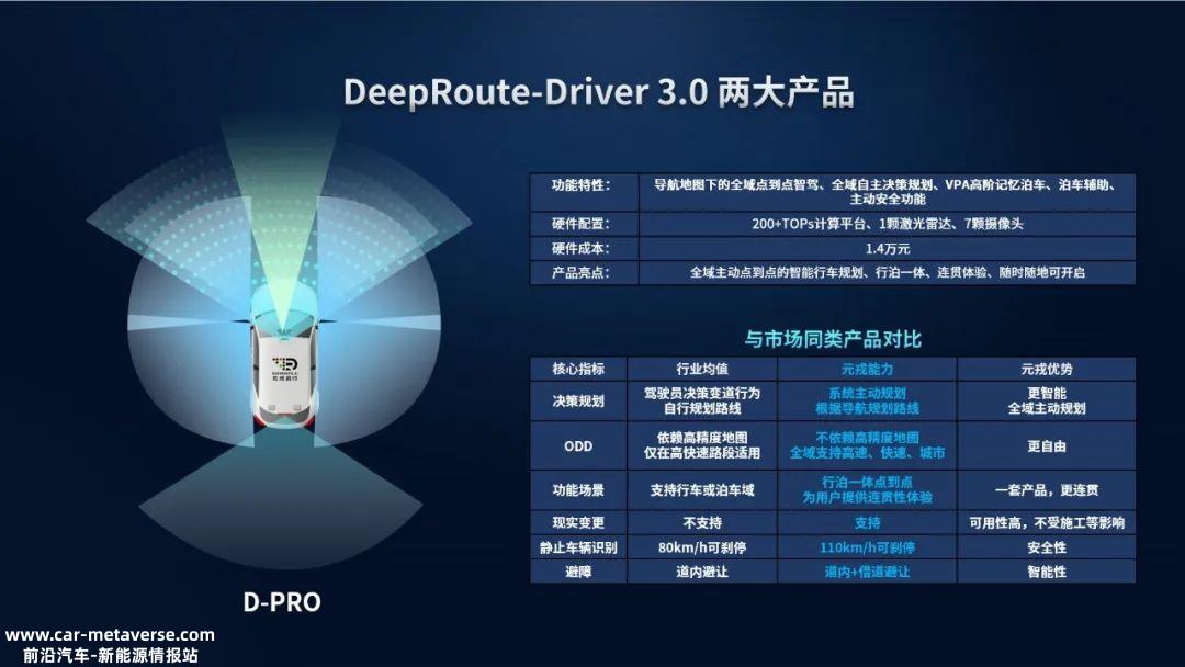 智能驾驶的ChatGPT是什么?