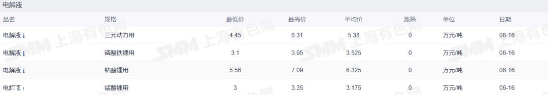 023年新能源汽车下乡活动启动!69款车型可选'