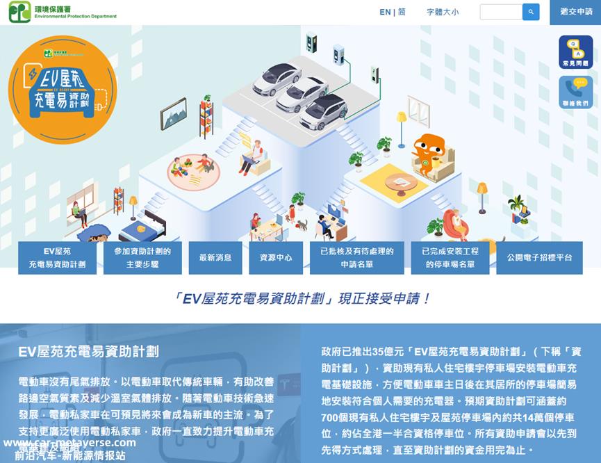 如何寻找新能源领域的Alpha投资机会？