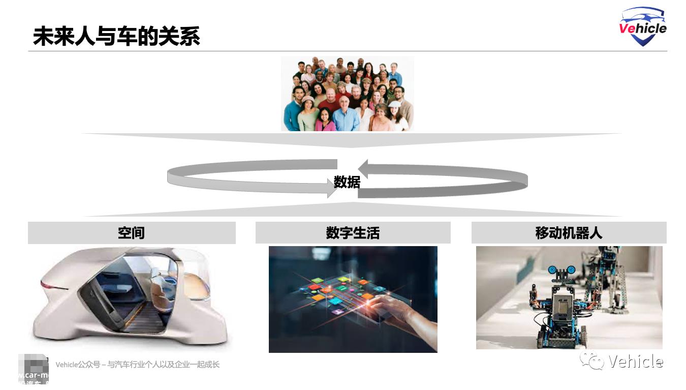 详解福特电气化智能化战略：降本增效，电池保供，智能化软件定义汽车