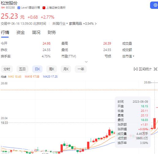 恒力集团计划跨境收购储能公司