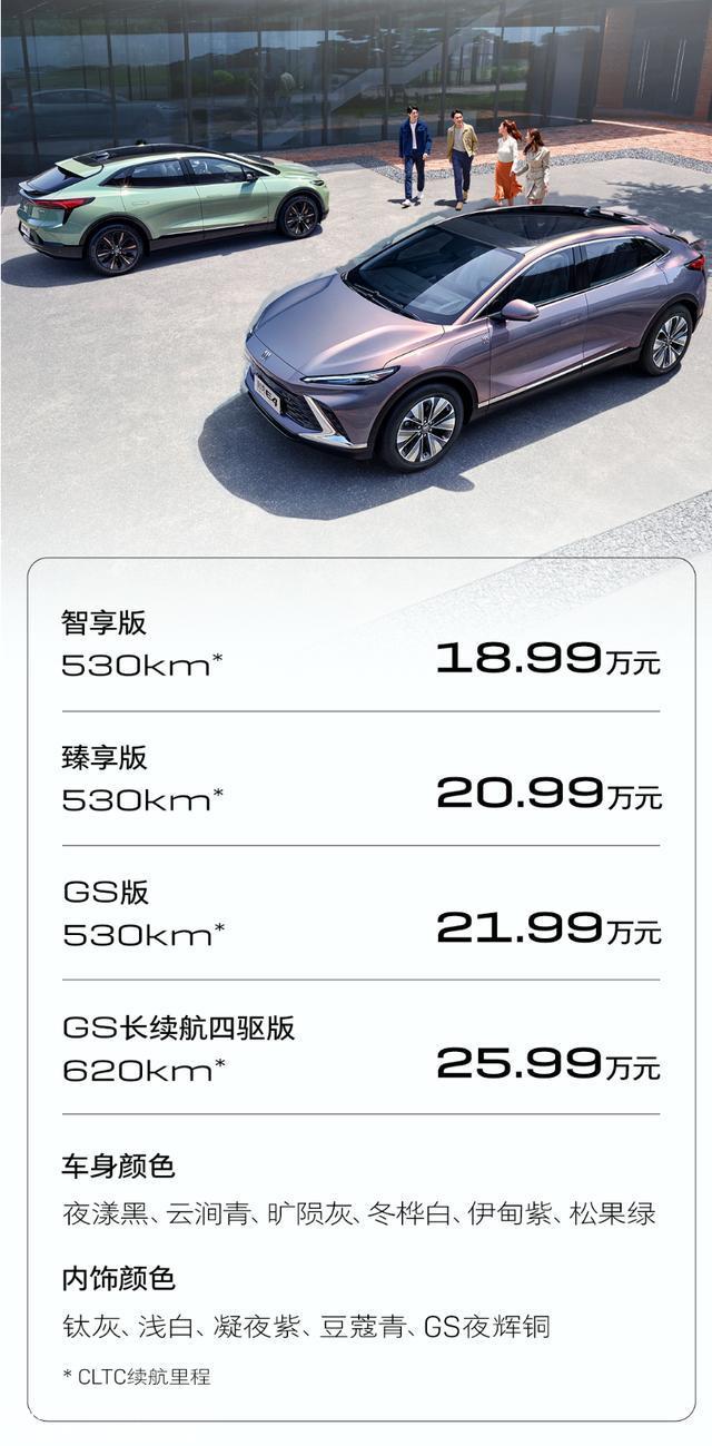 对标毛豆Y的纯电轿跑SUV？别克ELECTRA E4售18.99万起