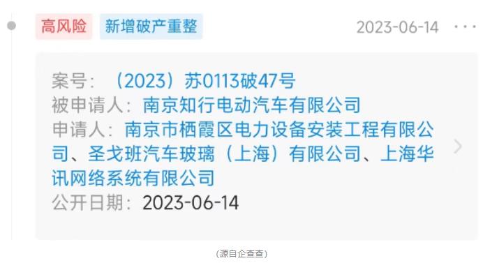 另一个造车新势力被申请破产!