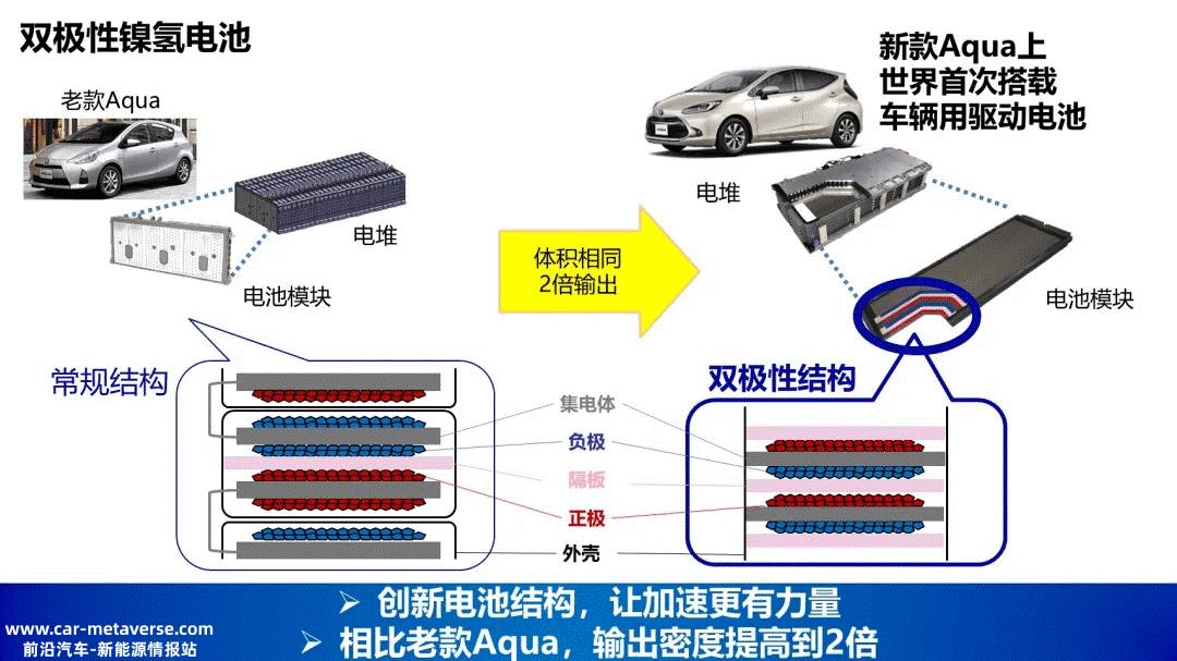 界面问题是全固态电池最难逾越的鸿沟