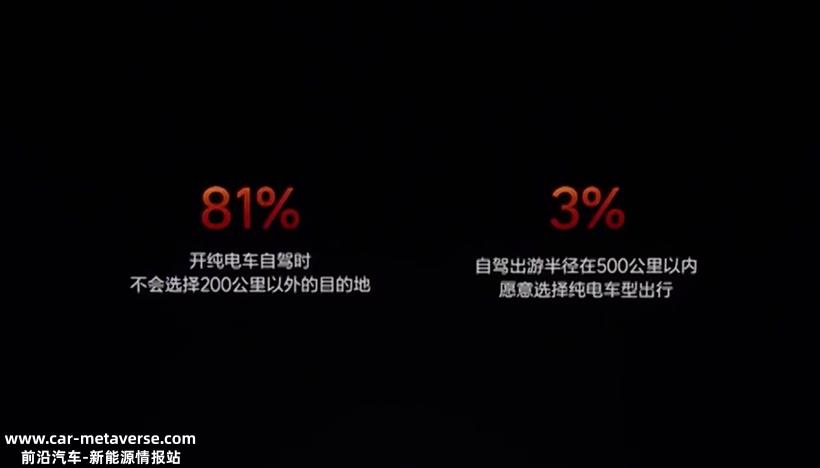不到10分钟补能400km，50万以上销量第一，理想有未来吗？