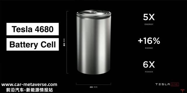 特斯拉得州工厂已生产1,000万个4680电芯