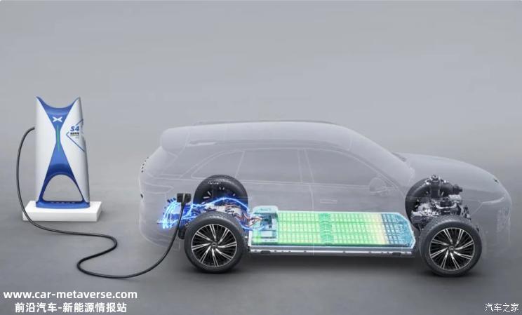 何小鹏：纯电车会取代燃油/混动汽车！