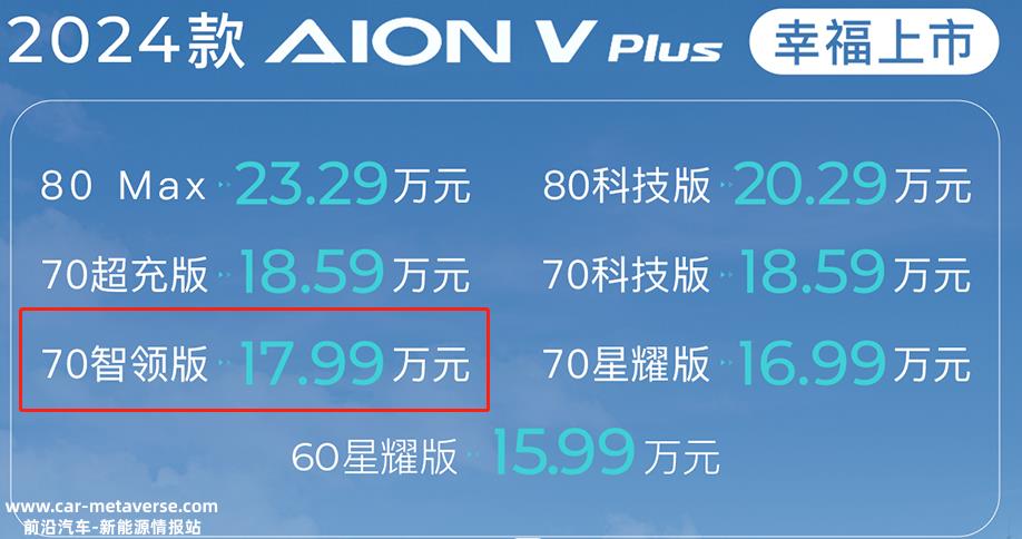埃安2024款AION V Plus上市,售价17