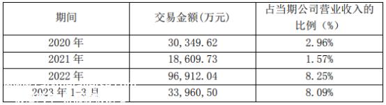 南都电源收到中标通知书 中标金额超52亿元