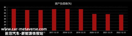 能否“摆脱”退市危机?永泰能源上半年业绩预增40%