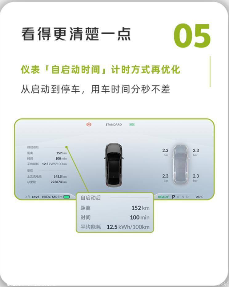 新增15项功能 小鹏P5推出车机OTA升级
