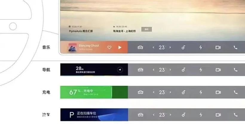 车机的界面组件，该怎么用