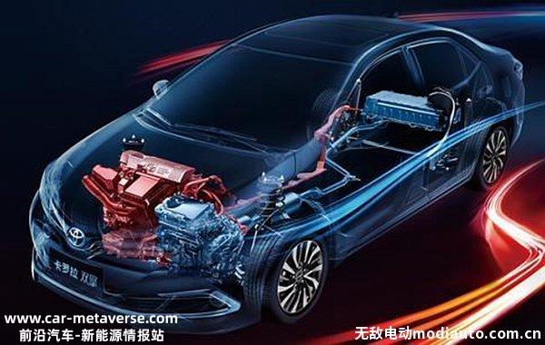 油电混合车哪个品牌好？油混车哪个品牌成熟、质量最好