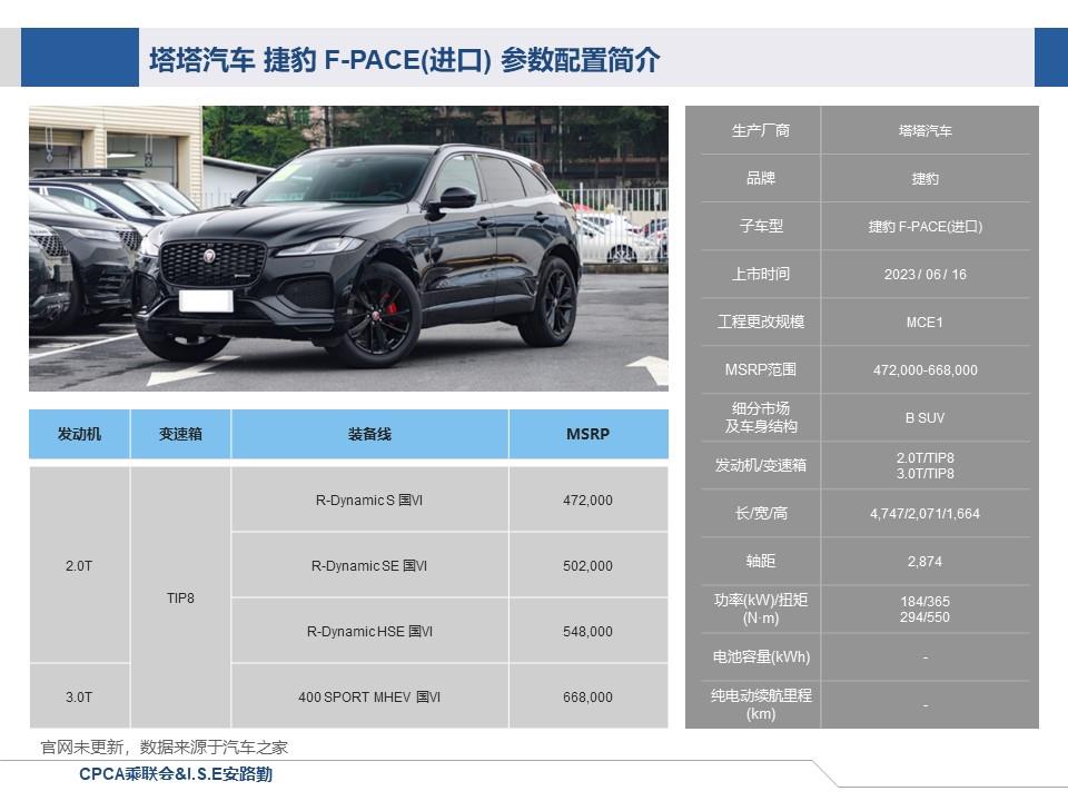 【联合发布】一周新车快讯(2023年6月17日-6月25日）