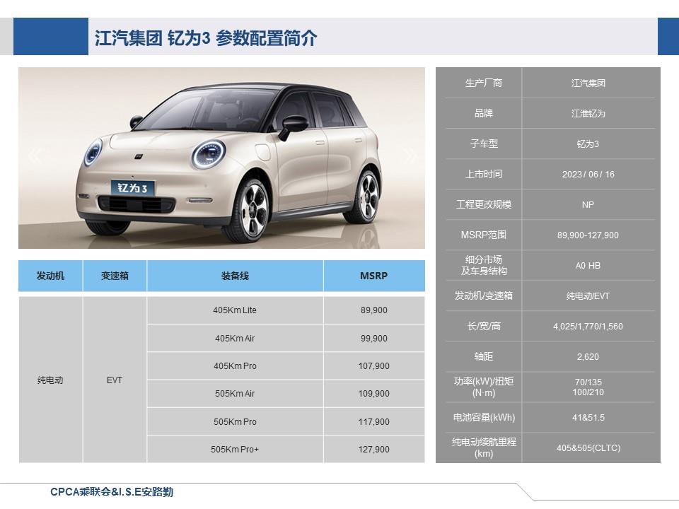 【联合发布】一周新车快讯(2023年6月17日-6月25日）