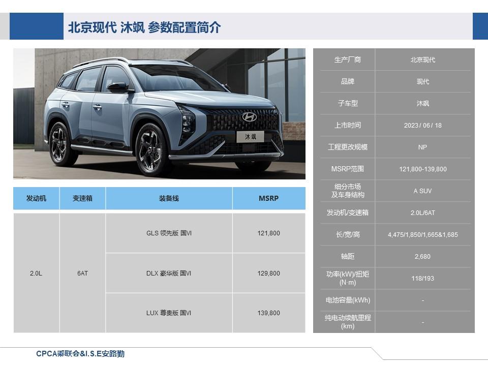【联合发布】一周新车快讯(2023年6月17日-6月25日）