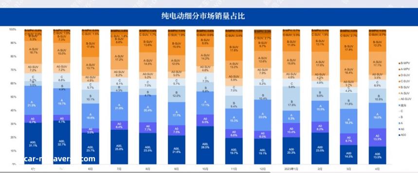 有了中东土豪的输血，李斌应该让蔚来到水更多的地方去捞鱼了