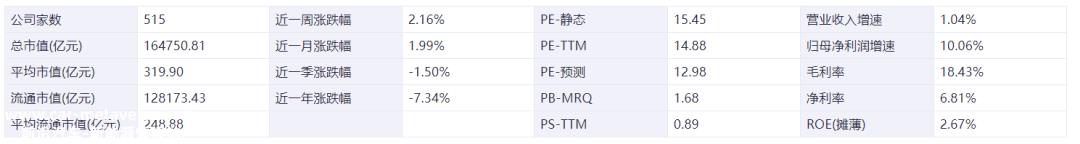 福特执行董事长:中国电动汽车产业发展迅速 未来