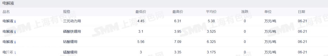福特执行董事长:中国电动汽车产业发展迅速 未来