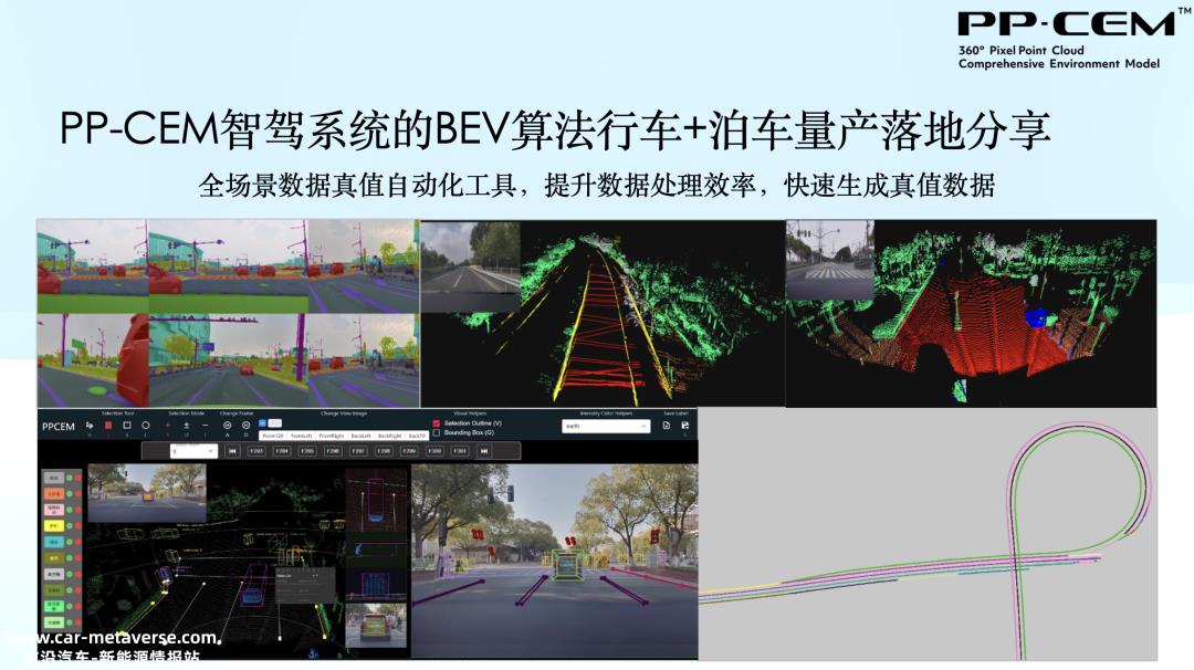 飞凡智驾BEV：已实现对遛狗行人、倒地通用障碍等感知