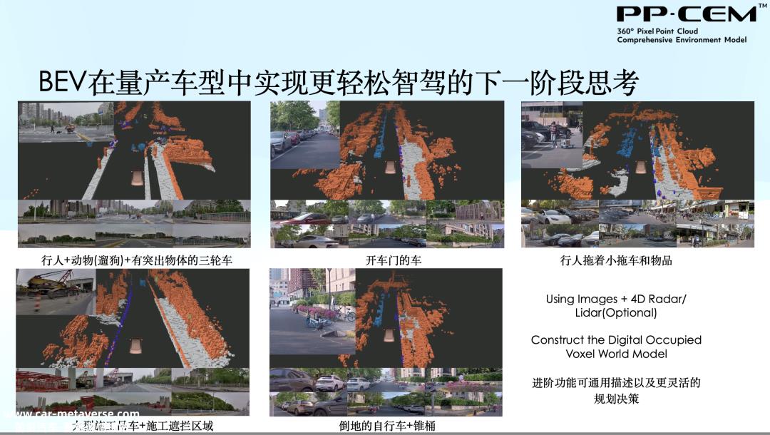 飞凡智驾BEV：已实现对遛狗行人、倒地通用障碍等感知