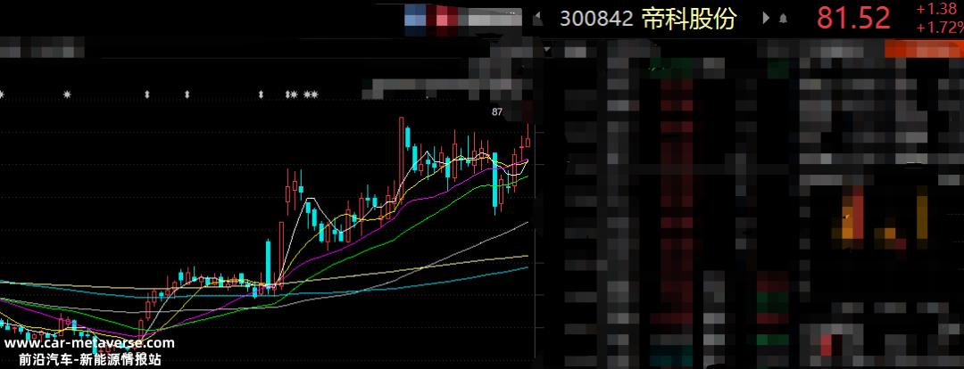 导电银浆是光伏产业链通过技术创新提高效率、降低成本的关键核心