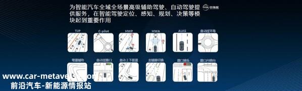 BEST TECH Day 2023智能汽车高峰论坛 -- 中海庭：数据闭环赋能智能驾驶 ...